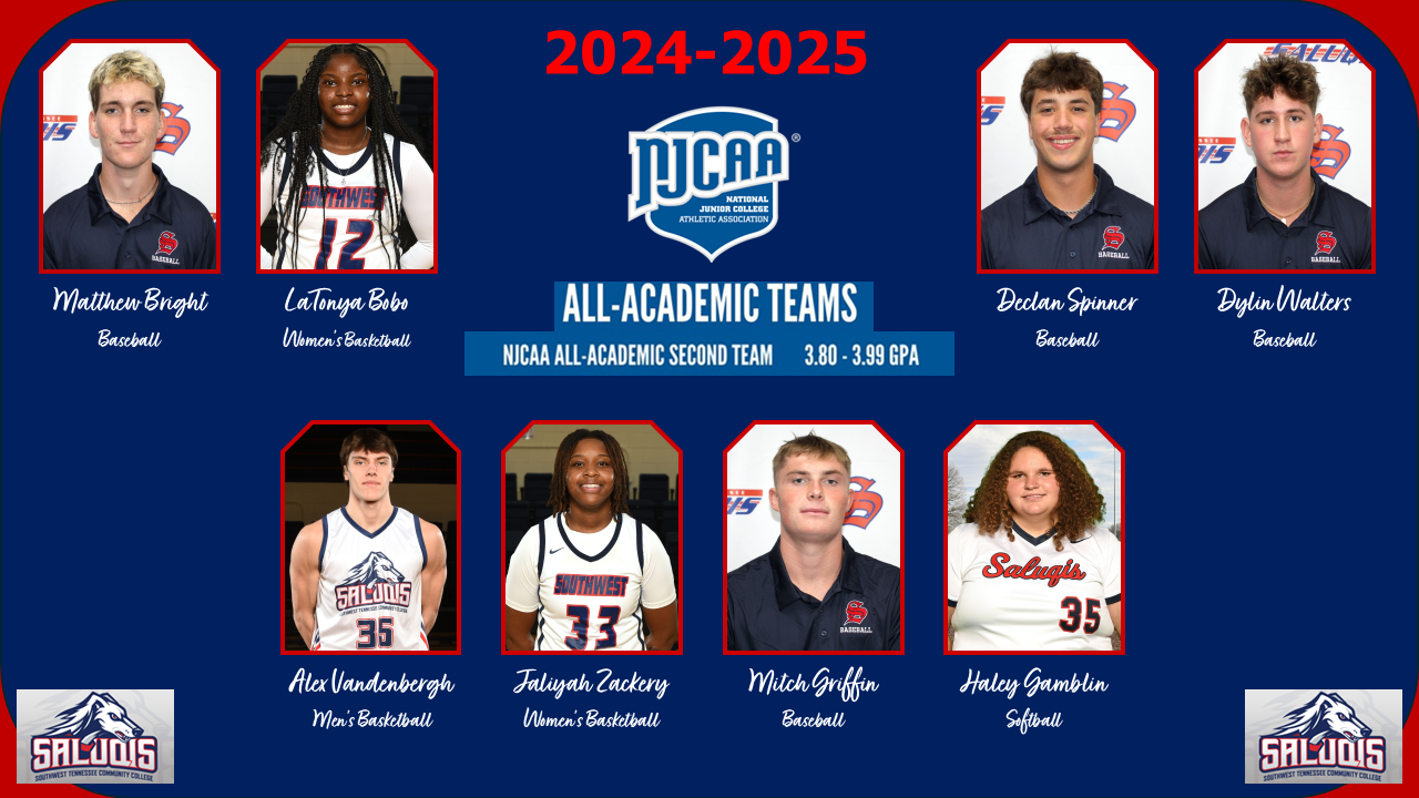 All-Academic Athletics 2nd Team