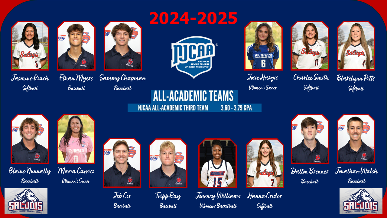 All-Academic Athletics 3rd Team